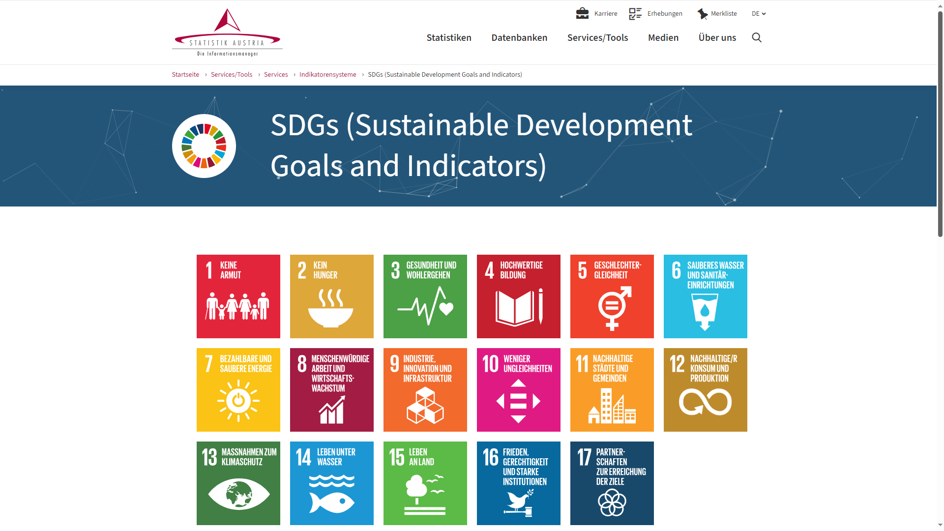 SDG Übersicht