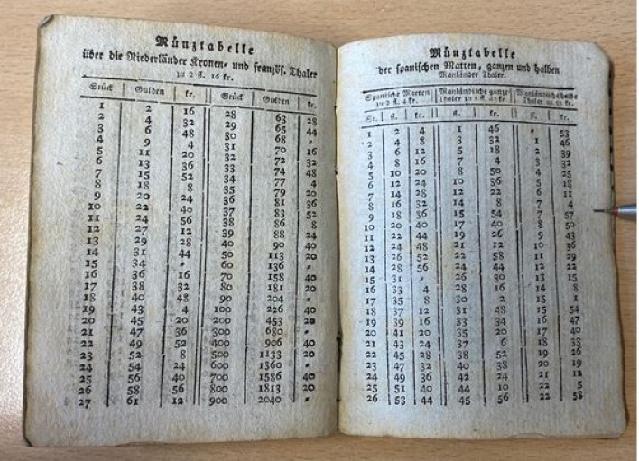 Damenkalender des Jahres 1800